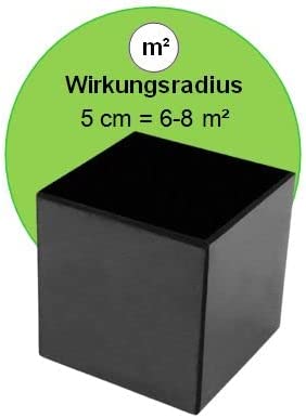 2x SCHUNGIT Shungite WÜRFEL 6cm [Karelien] 6-tlg SET für SCHUTZ + NEGATIVES abschirmen uvm. 2x TÄSCHCHEN. 2x BESCHREIBUNG.